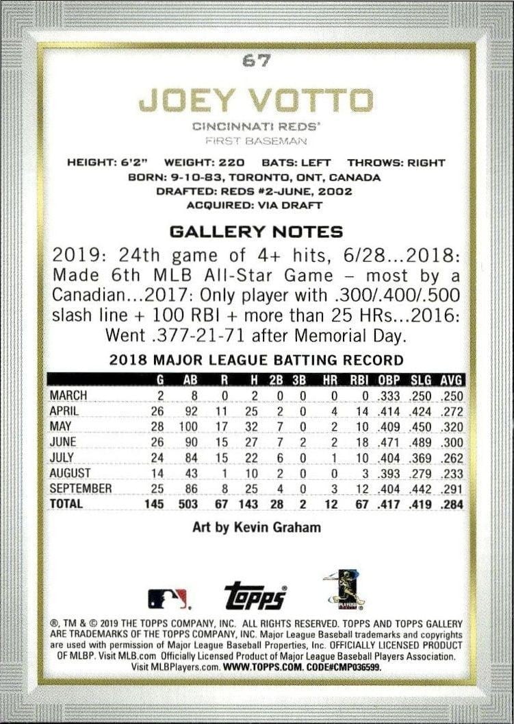 2019 Topps Gallery Joey Votto #67 baseball trading card back