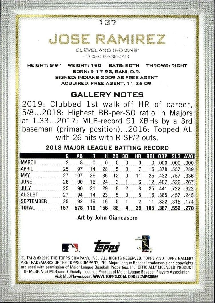 2019 Topps Gallery Jose Ramirez #137 baseball trading card back