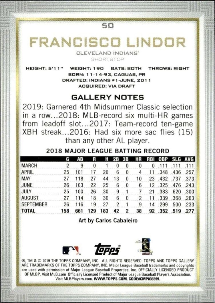 2019 Topps Gallery Francisco Lindor #50 baseball trading card back