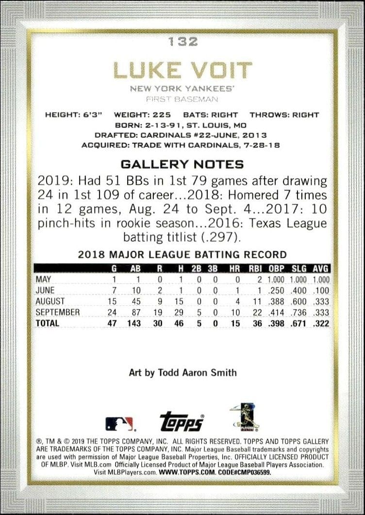 2019 Topps Gallery Luke Voit #132 baseball trading card back