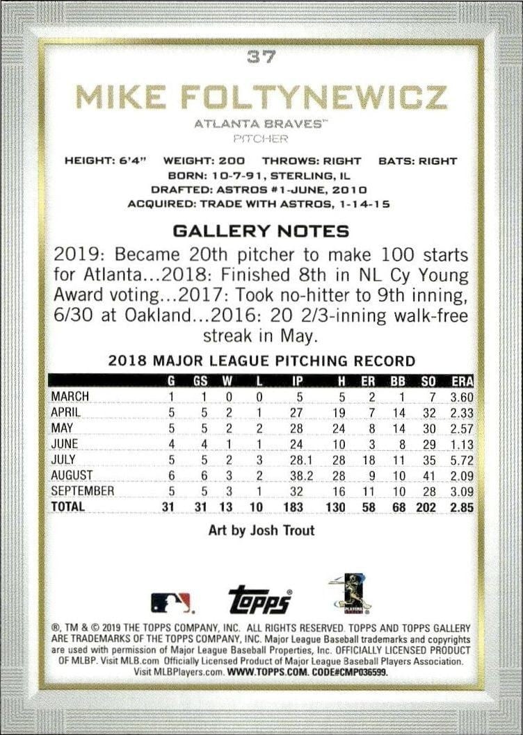2019 Topps Gallery Mike Foltynewicz #37 baseball trading card back