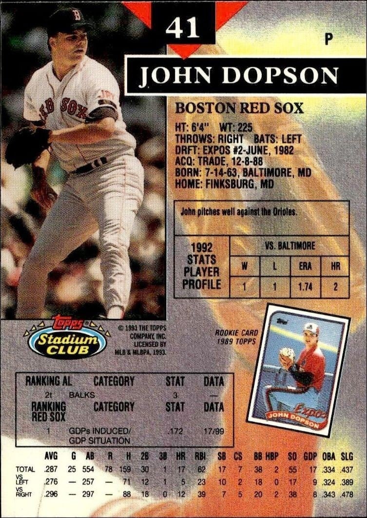 1993 Topps Stadium Club John Dopson #41 baseball trading card back