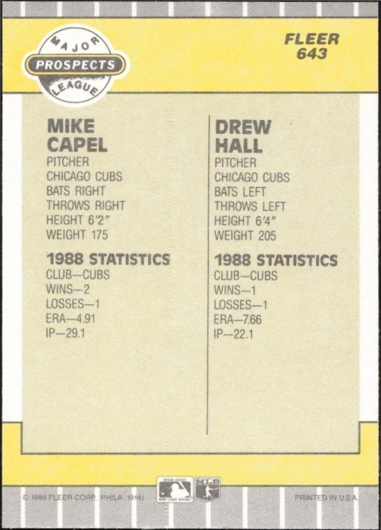 1989 Fleer Mike Capel #643 baseball trading card back