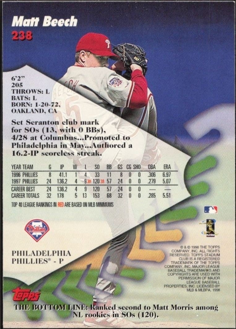 1998 Topps Stadium Club Matt Beech #238 baseball trading card back