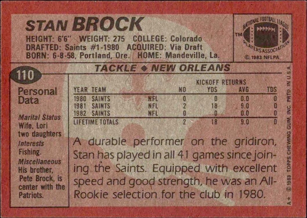 1983 Topps Stan Brock #110 football trading card back