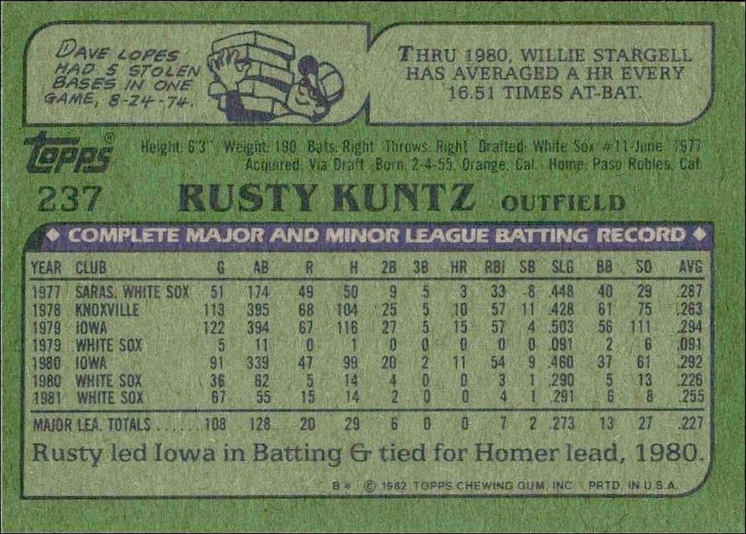 1982 Topps Rusty Kuntz #237 baseball trading card back