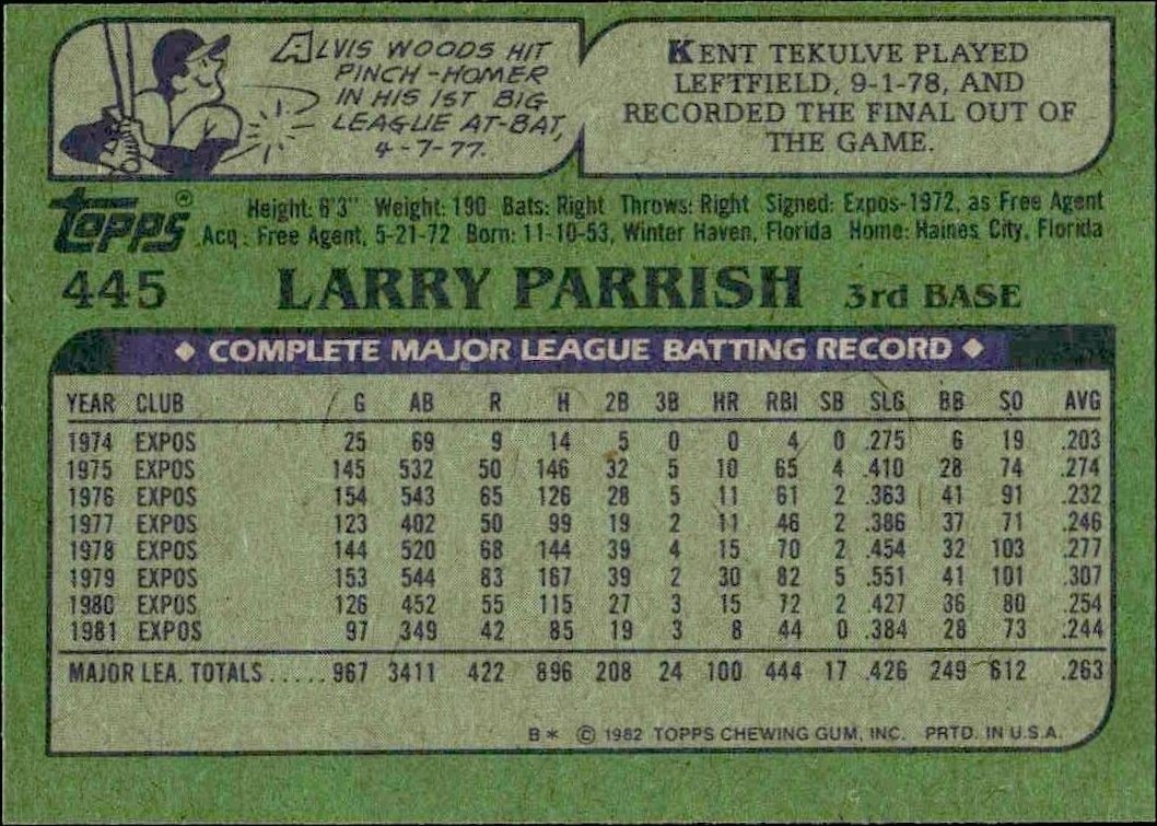 1982 Topps Larry Parrish #445 baseball trading card back