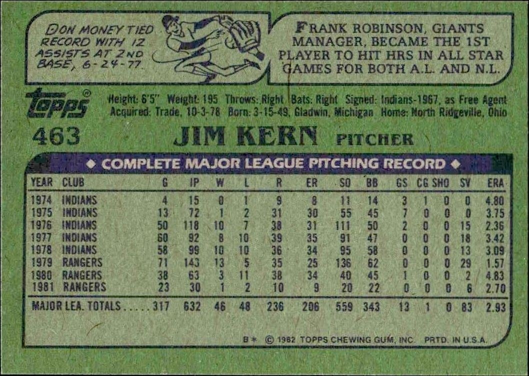 1982 Topps Jim Kern #463 baseball trading card back