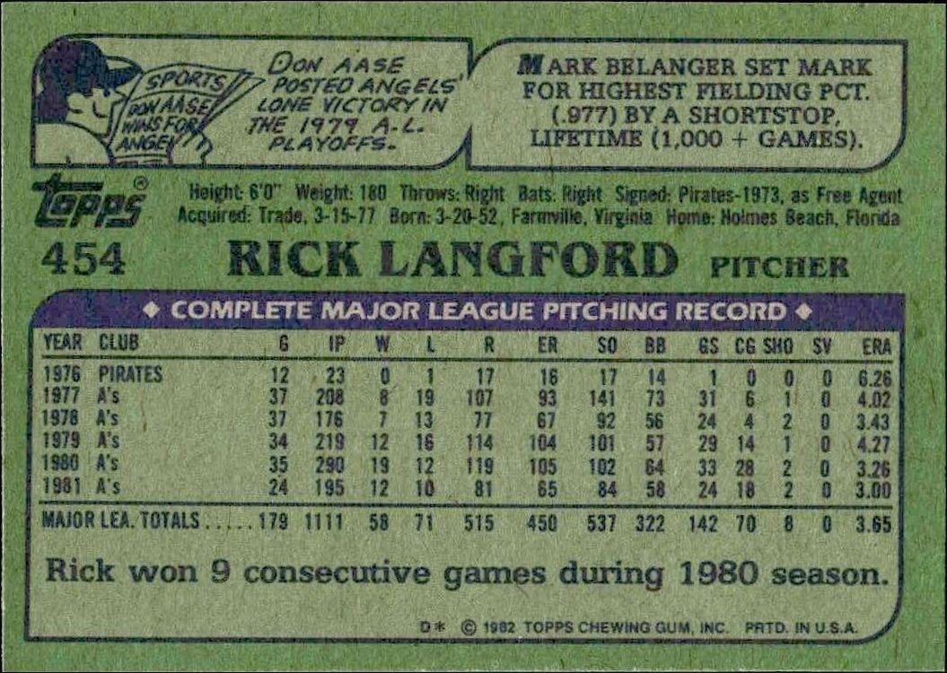 1982 Topps Rick Langford #454 baseball trading card back