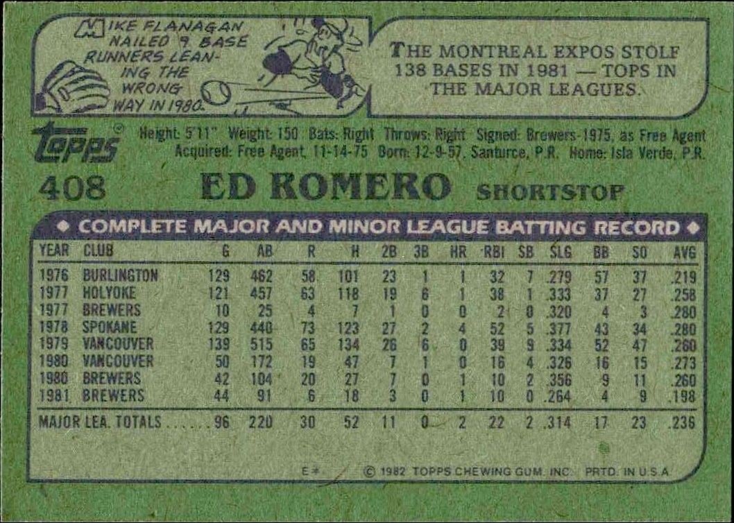 1982 Topps Ed Romero #408 baseball trading card back