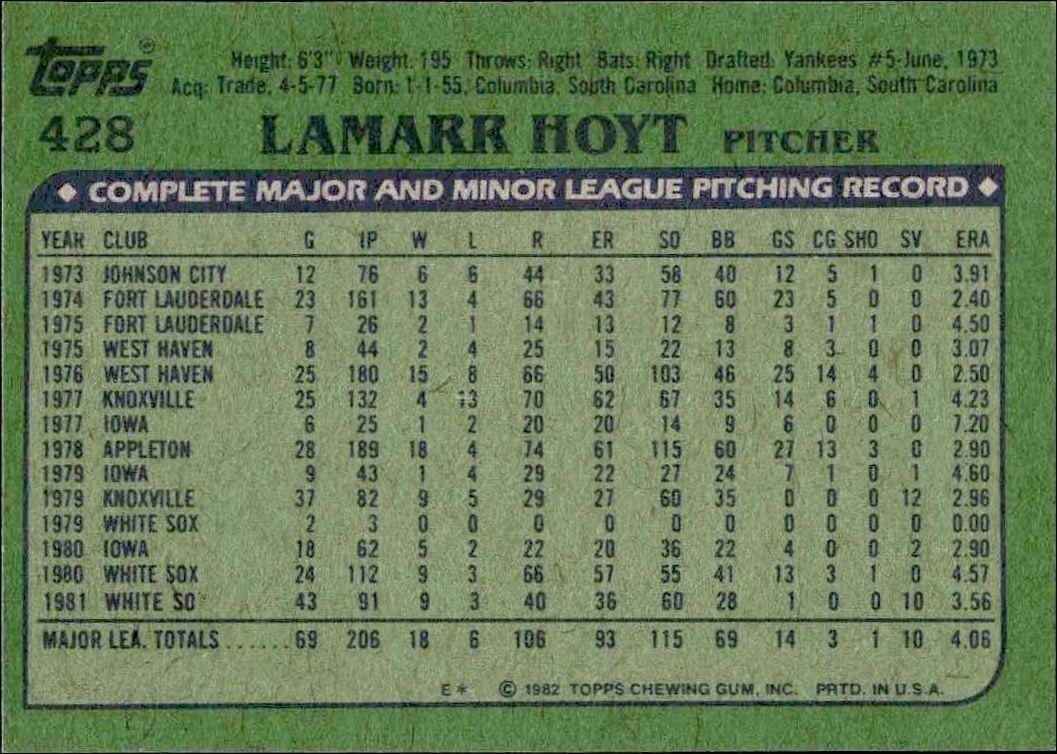 1982 Topps LaMarr Hoyt #428 baseball trading card back