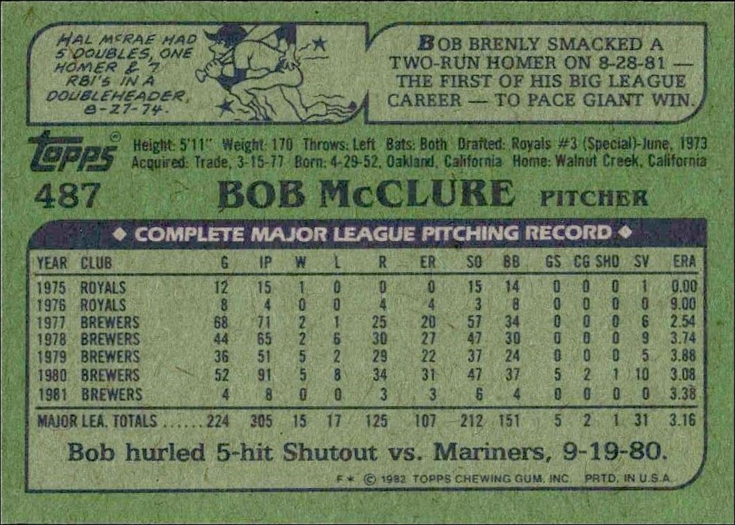 1982 Topps Bob McClure #487 baseball trading card back