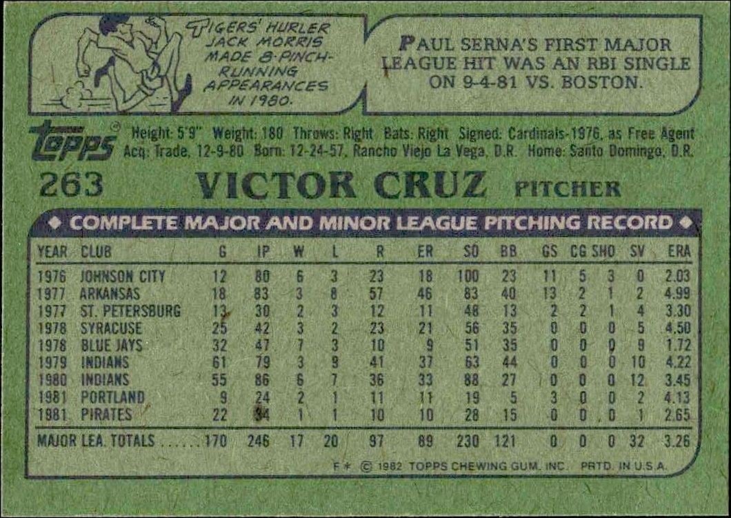 1982 Topps Victor Cruz #263 baseball trading card back