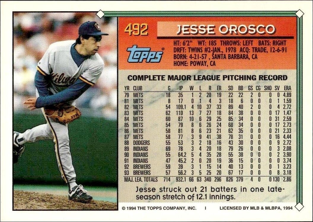 1994 Topps Gold Jesse Orosco #492 baseball trading card back