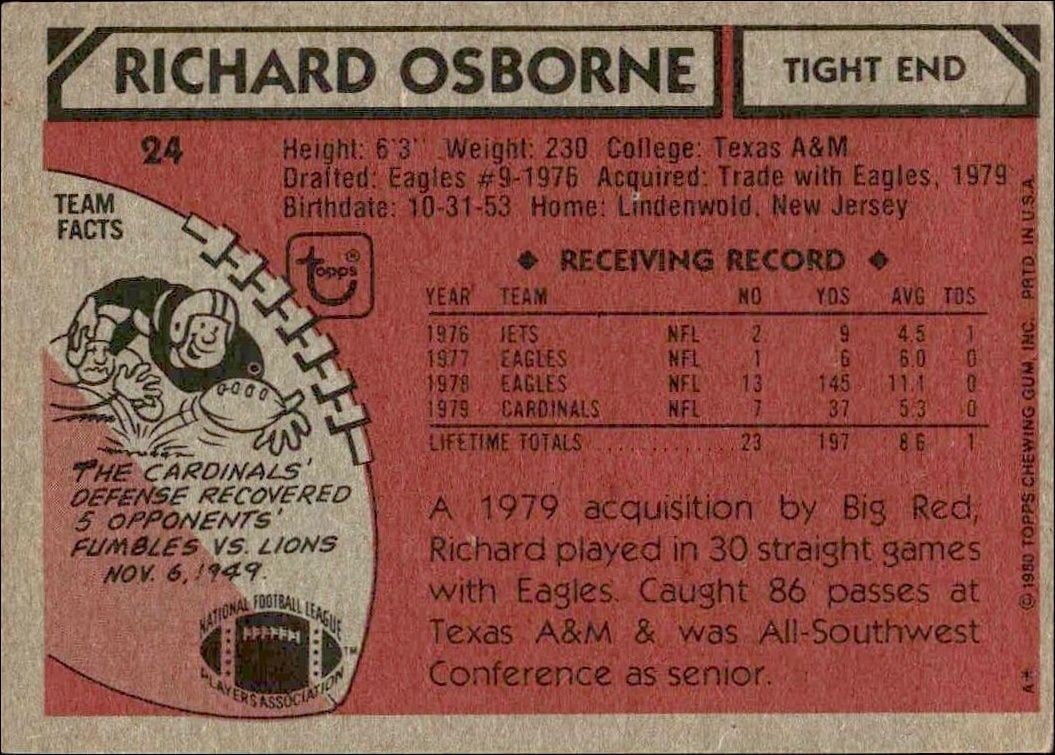 1980 Topps Richard Osborne #24 football trading card back