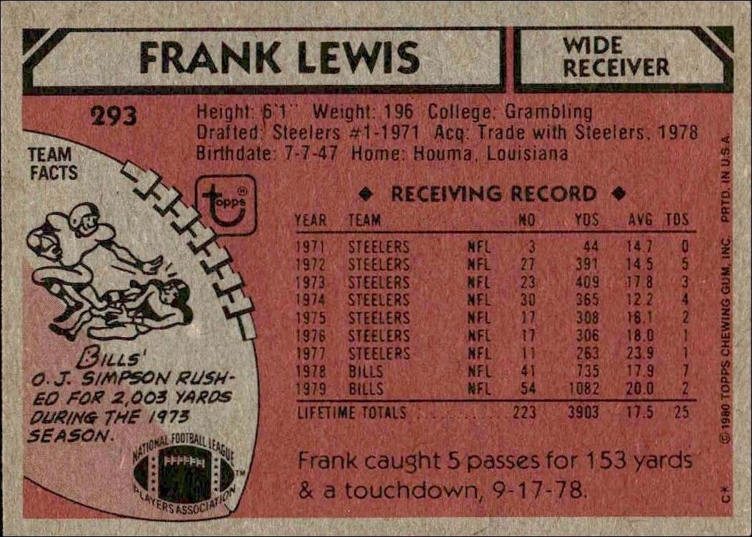 1980 Topps Frank Lewis #293 football trading card back