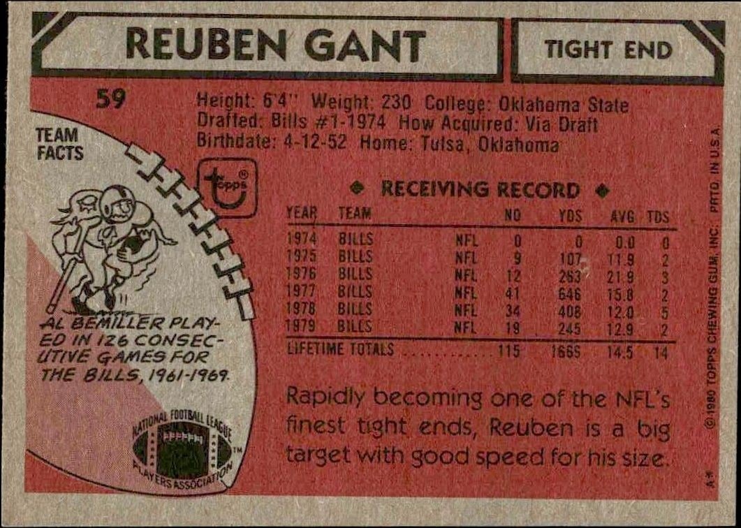 1980 Topps Reuben Gant #59 football trading card back