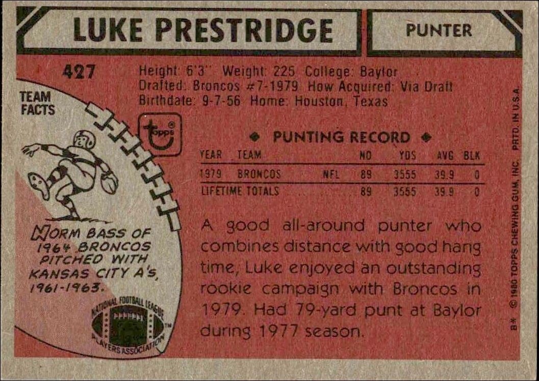 1980 Topps Luke Prestridge #427 football trading card back