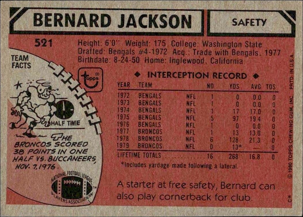 1980 Topps Bernard Jackson #521 football trading card back