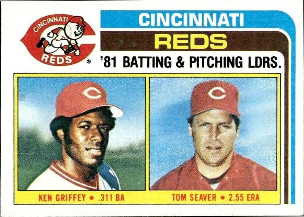 Checklist 1982 Topps #756 Baseball Trading Card - Front 1982 Topps Checklist #756 baseball trading card front