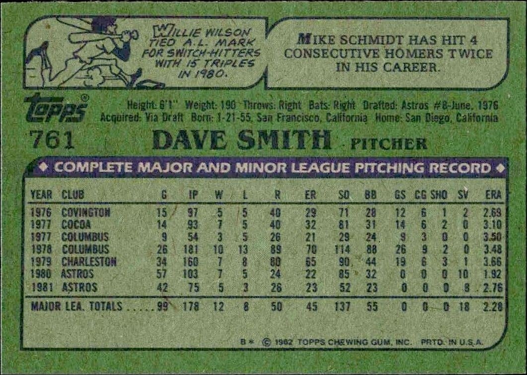 1982 Topps Dave Smith #761 baseball trading card back