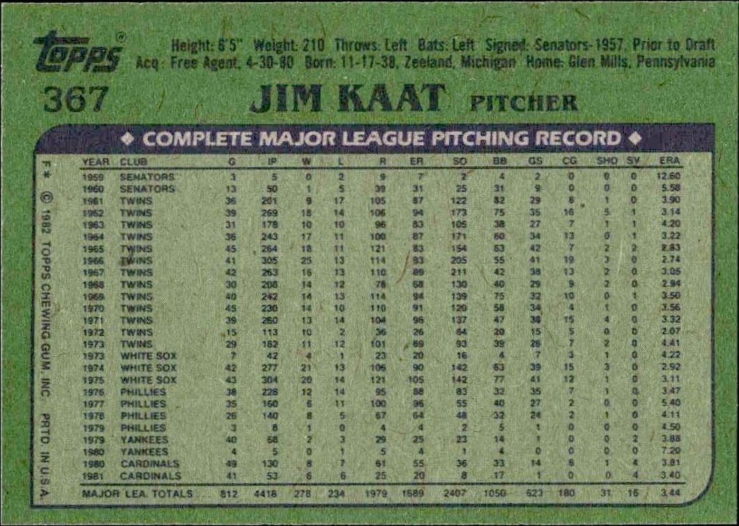 1982 Topps Jim Kaat #367 baseball trading card back