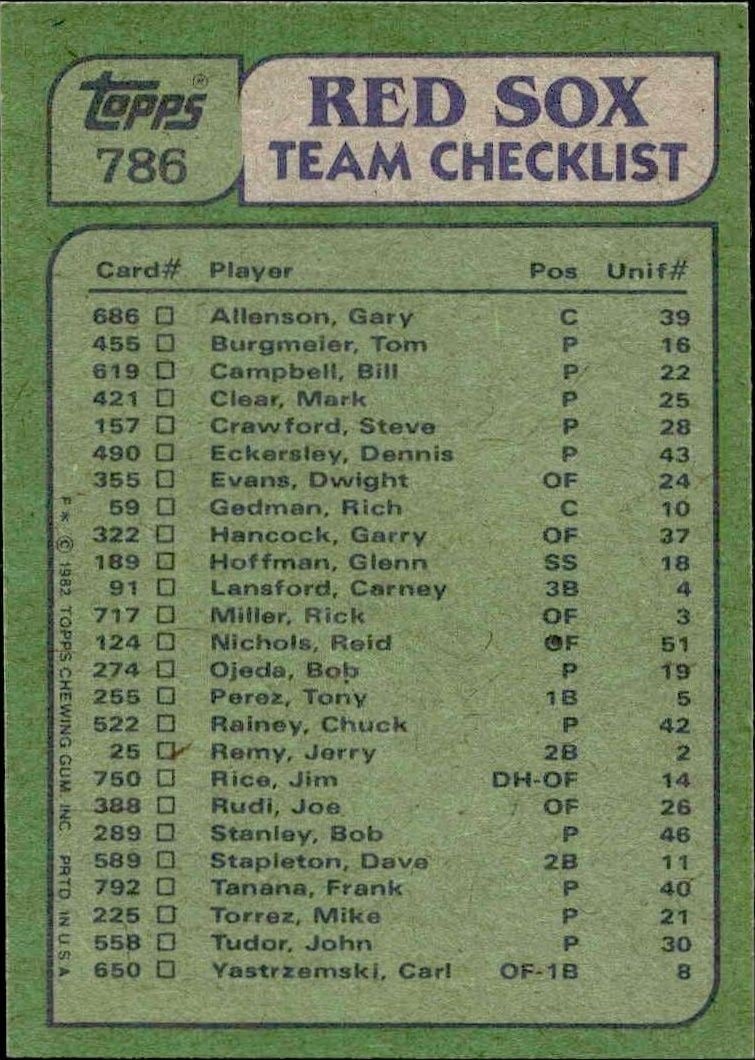 1982 Topps Checklist #786 baseball trading card back