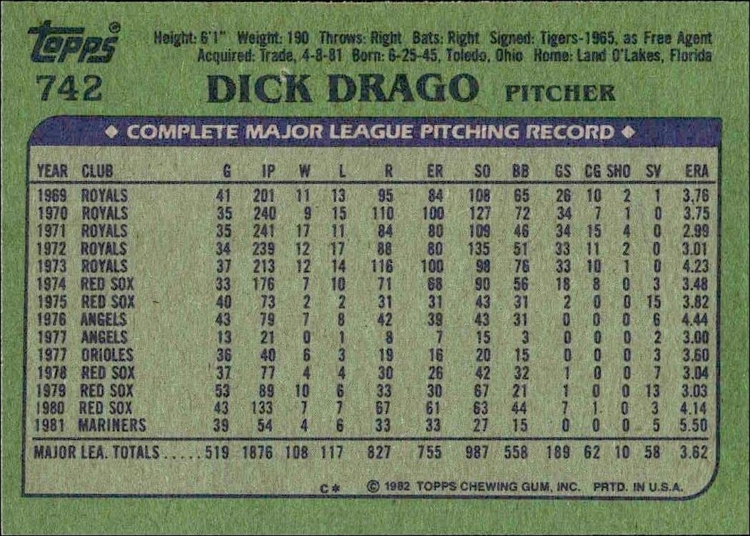 1982 Topps Dick Drago #742 baseball trading card back