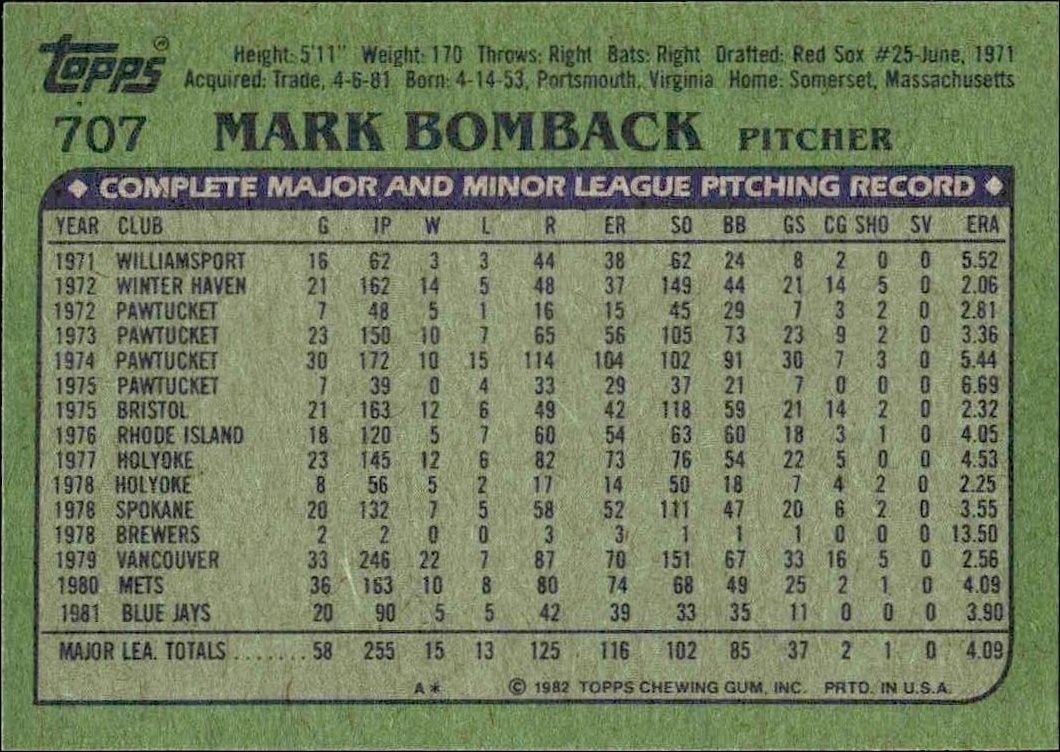 1982 Topps Mark Bomback #707 baseball trading card back