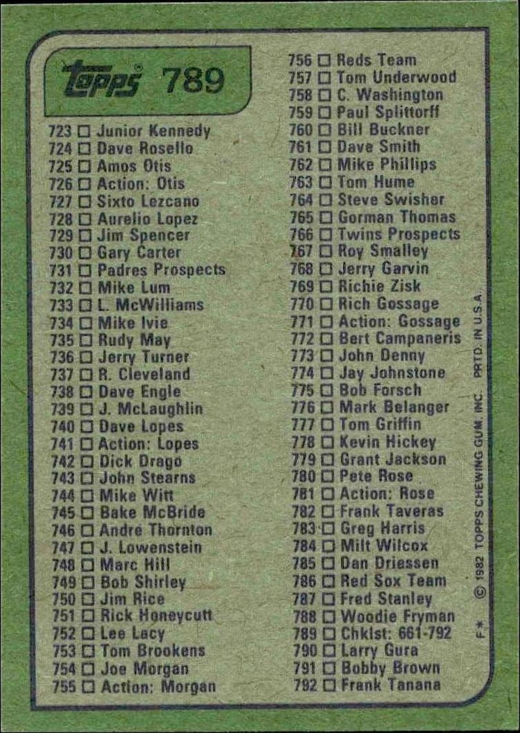 1982 Topps Checklist #789 baseball trading card back