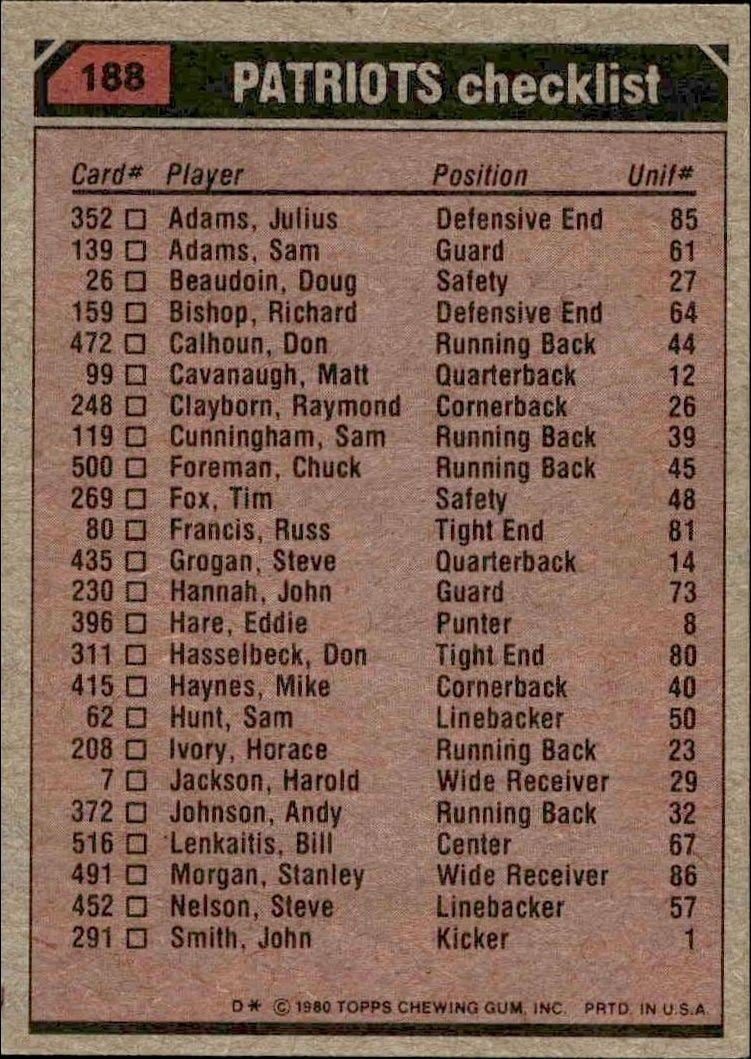 1980 Topps Sam Cunningham #188 football trading card back