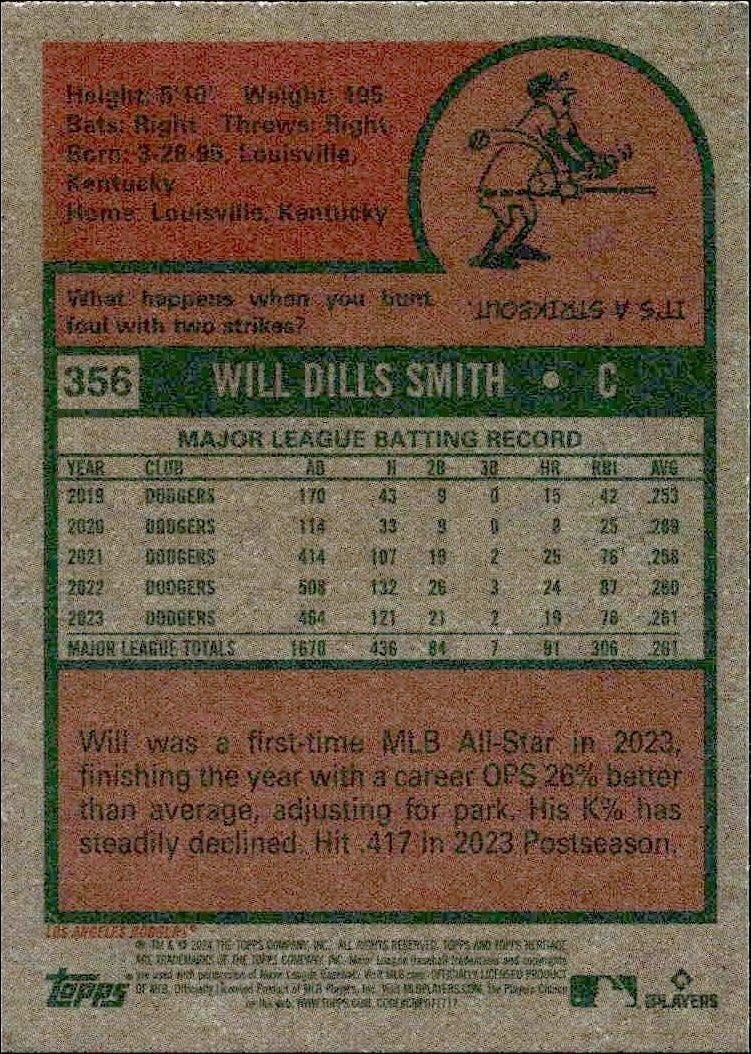 2024 Topps Heritage Will Smith #356 baseball trading card back