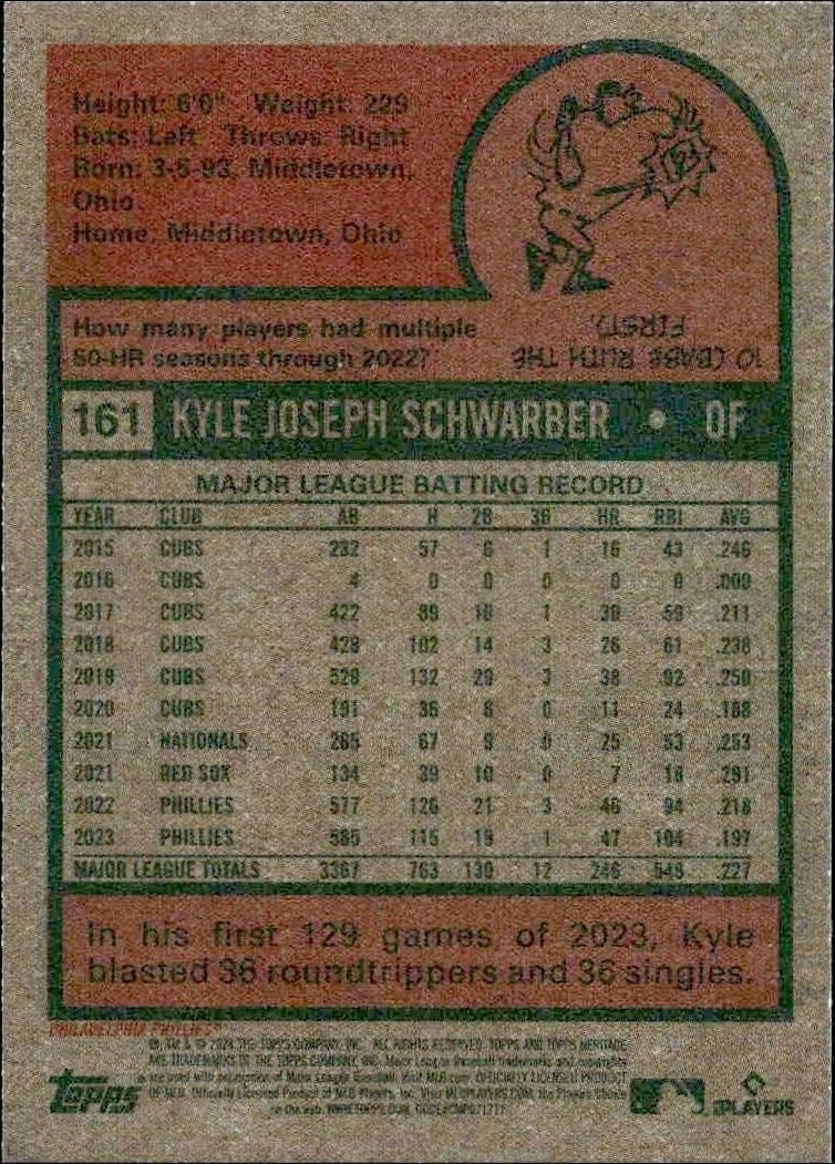 2024 Topps Heritage Kyle Schwarber #161 baseball trading card back