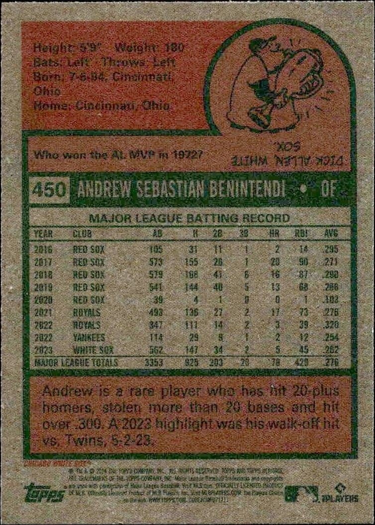2024 Topps Heritage Andrew Benintendi #450 baseball trading card back