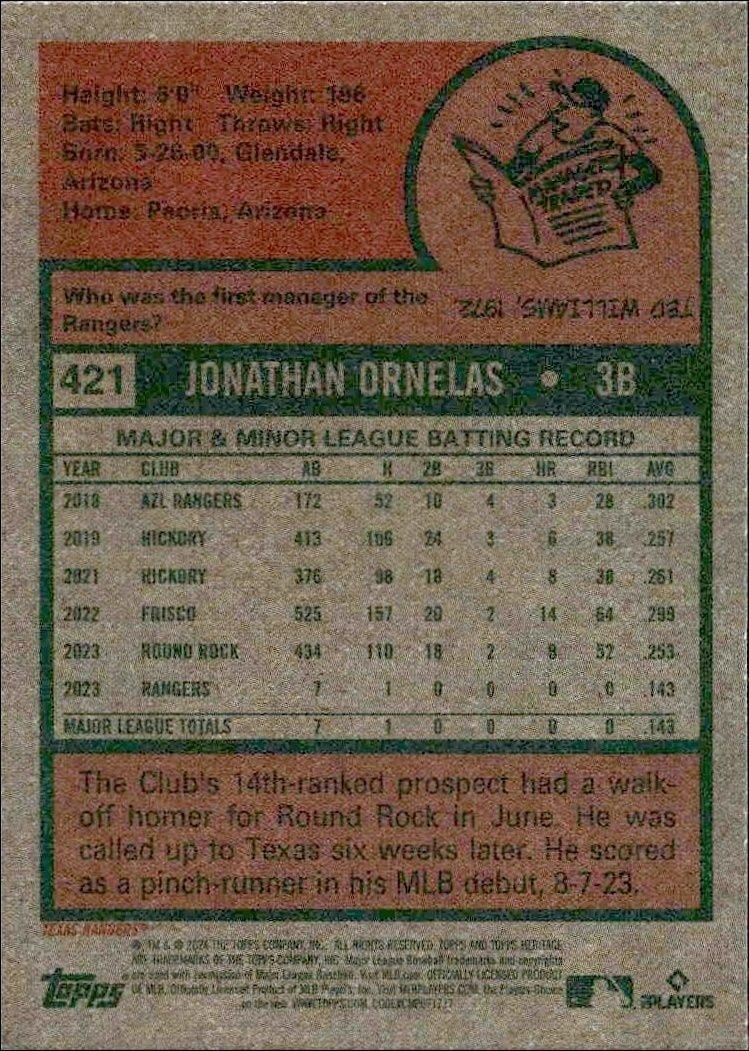 2024 Topps Heritage Jonathan Ornelas #421 baseball trading card back