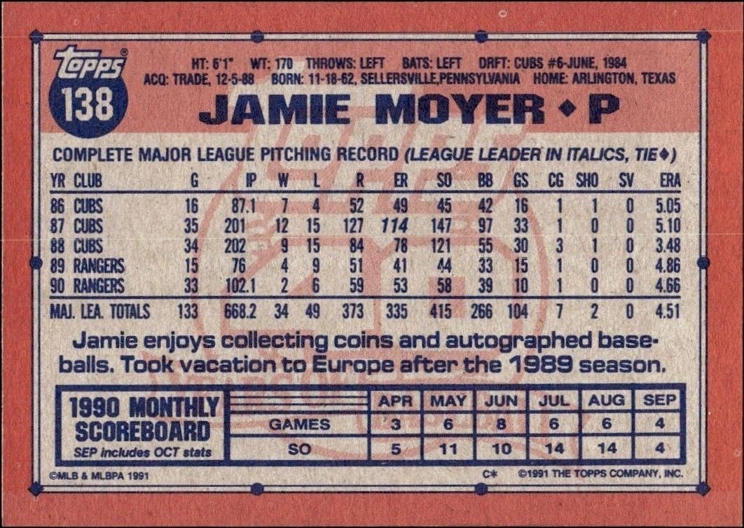 1991 Topps Jamie Moyer #138 baseball trading card back