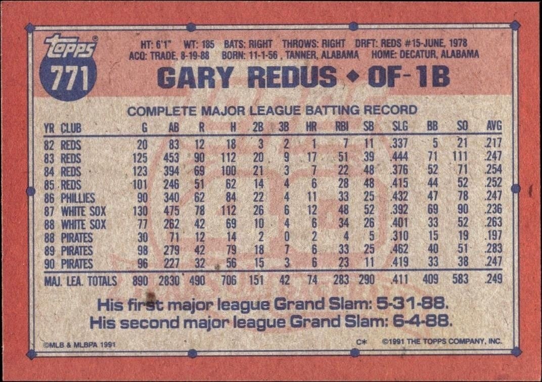 1991 Topps Gary Redus #771 baseball trading card back