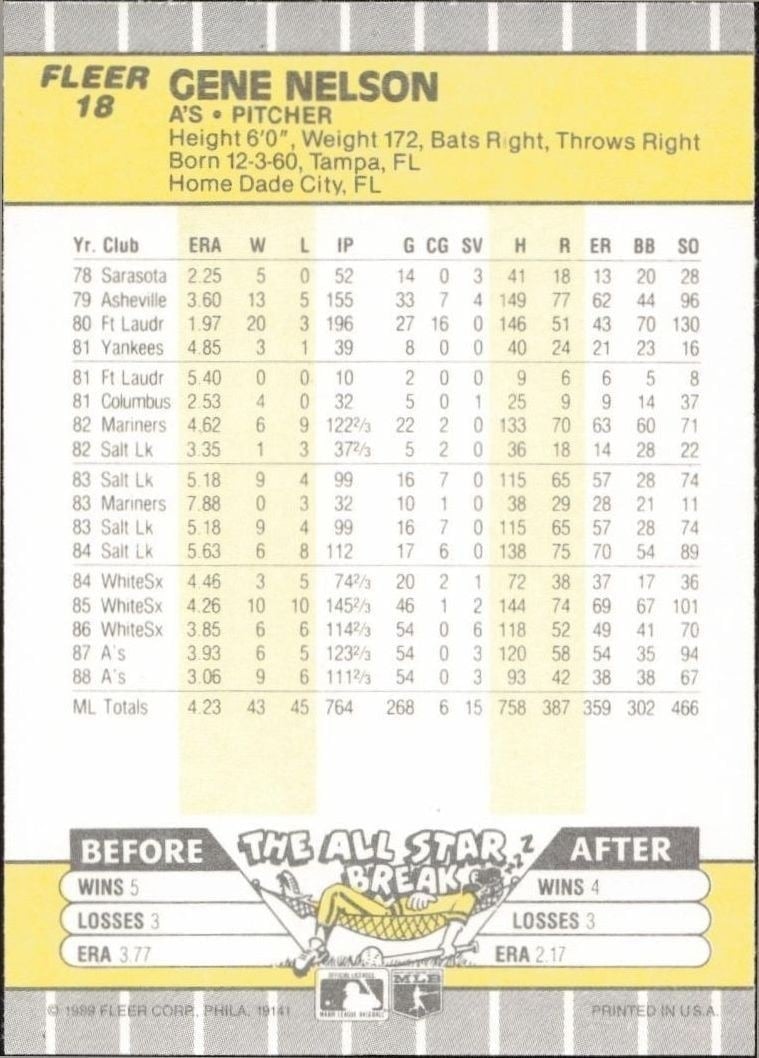 1989 Fleer Gene Nelson #18 baseball trading card back