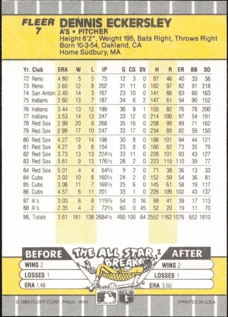1989 Fleer Dennis Eckersley #7 baseball trading card back