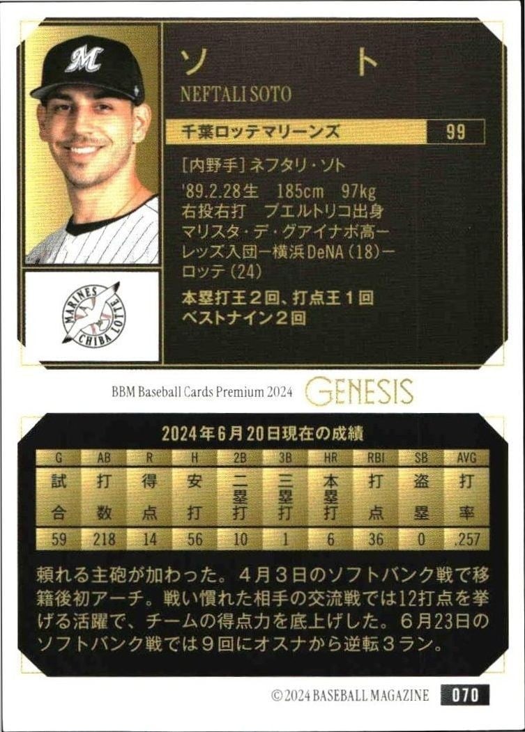2024 Baseball Magazine Genesis Neftali Soto #70 baseball trading card back