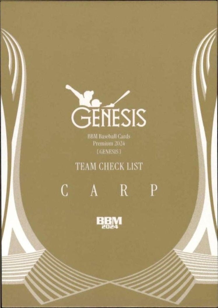 Checklist 2024 Baseball Magazine Genesis #CL02 Baseball Trading Card - Front 2024 Baseball Magazine Genesis Checklist #CL02 baseball trading card front