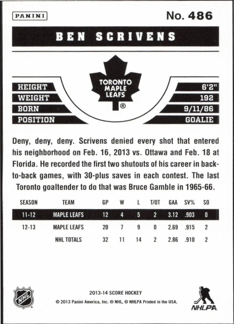 2013-14 Panini Score Ben Scrivens #486 hockey trading card back