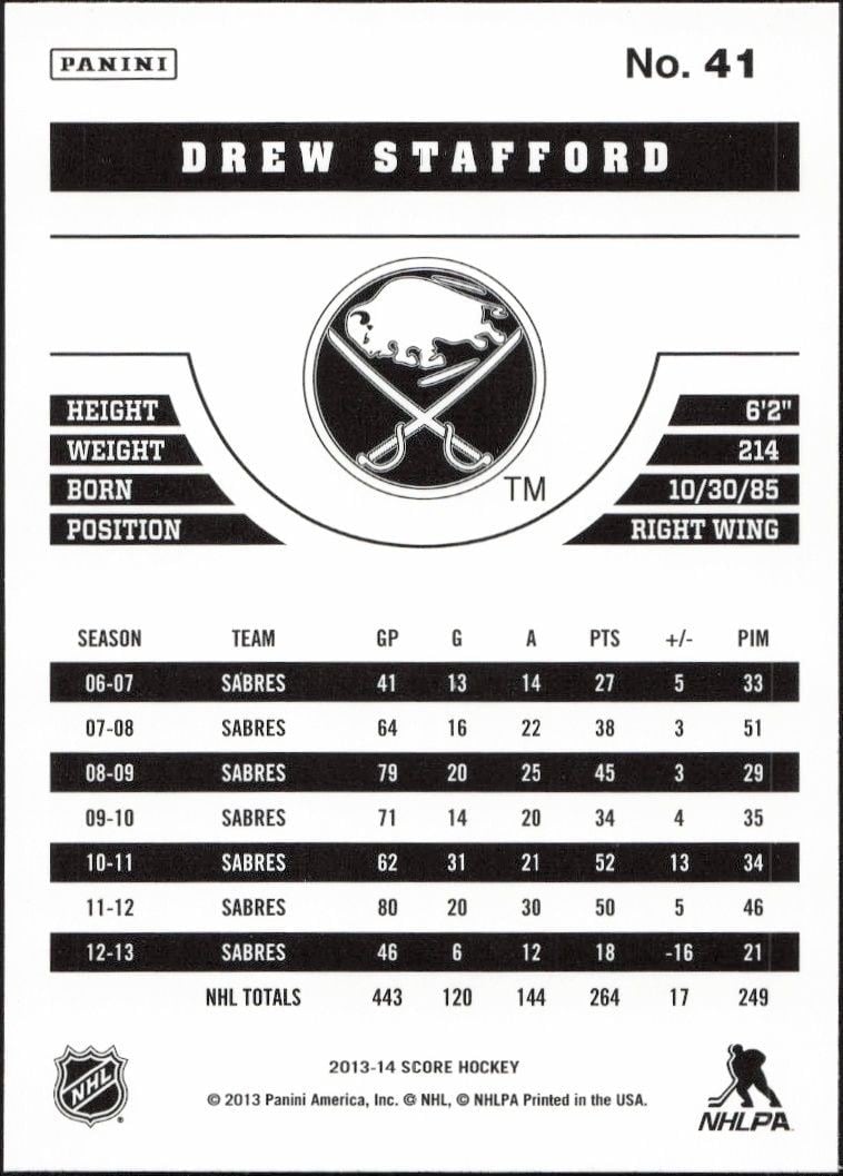 2013-14 Panini Score Drew Stafford #41 hockey trading card back