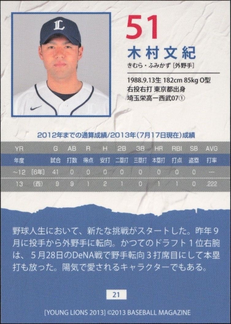 2013 Baseball Magazine Bbm Young Lions Fumikazu Kimura #51 baseball trading card back