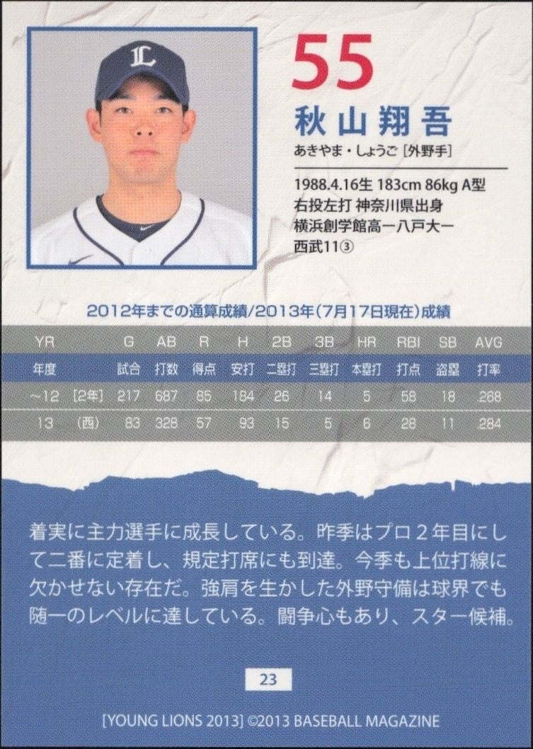 2013 Baseball Magazine Bbm Young Lions Shogo Akiyama #55 baseball trading card back
