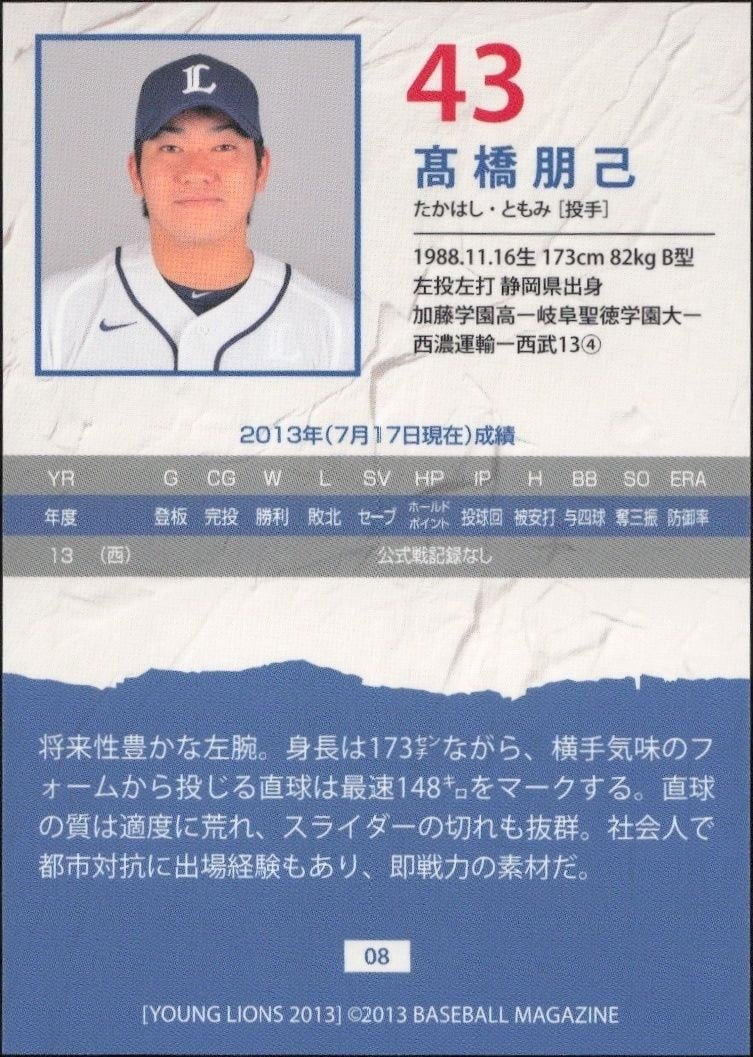 2013 Baseball Magazine Bbm Young Lions Tomomi Takahashi #43 baseball trading card back