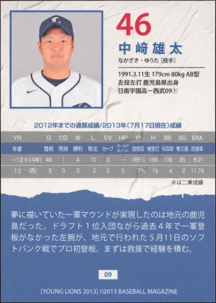 2013 Baseball Magazine Bbm Young Lions Yuta Nakazaki #46 baseball trading card back