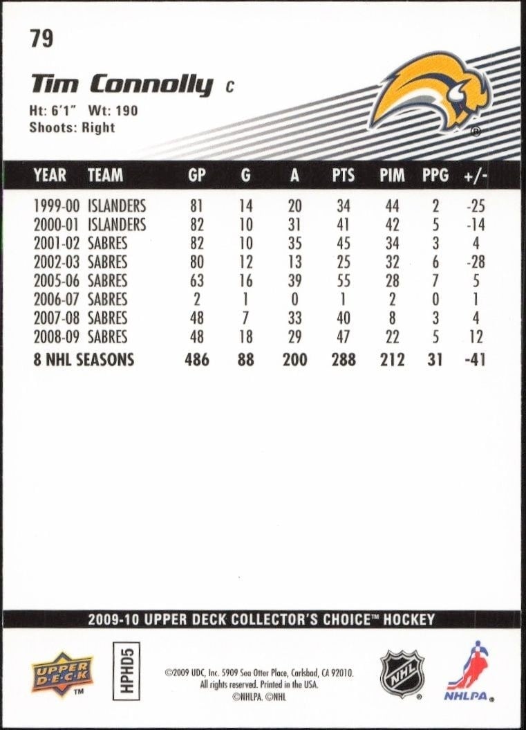 2009-10 Upper Deck Collector's Choice Tim Connolly #79 hockey trading card back