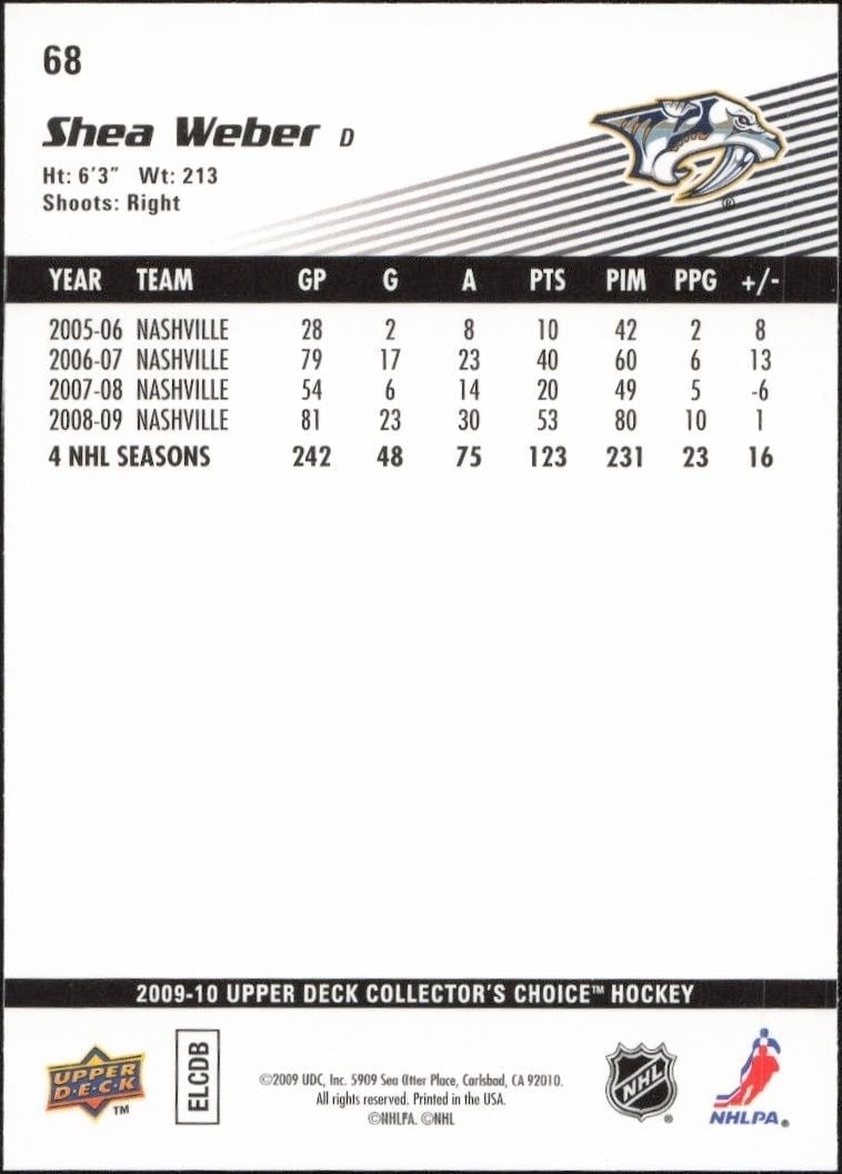 2009-10 Upper Deck Collector's Choice Shea Weber #68 hockey trading card back