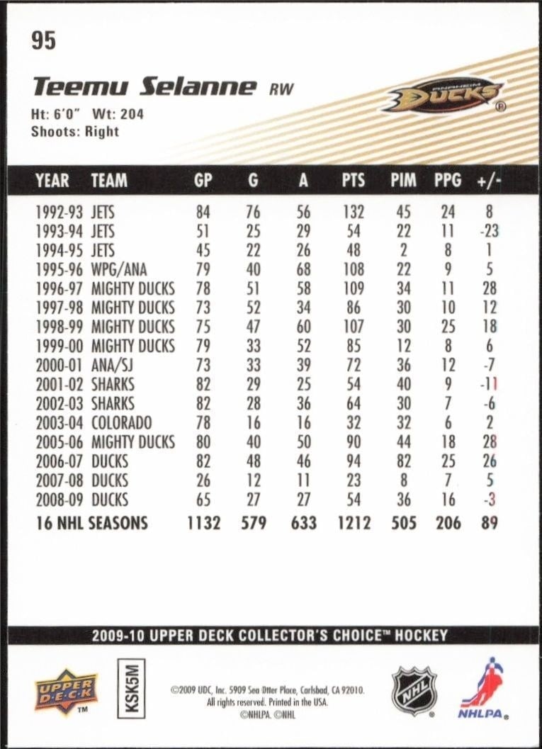 2009-10 Upper Deck Collector's Choice Teemu Selanne #95 hockey trading card back